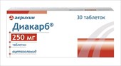 диакарб 250 мг 30 табл фото